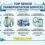 Top Senior Transportation Services in Vancouver (2026 Guide)